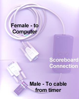 Scoreboard Adapter